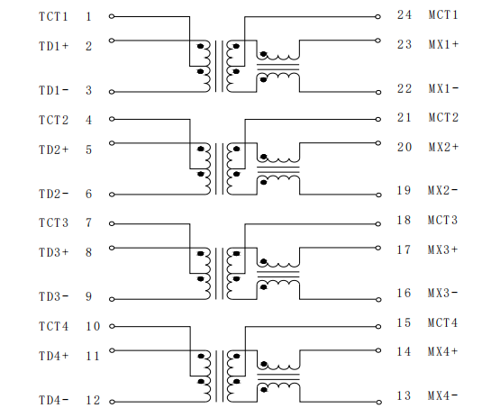24131SGS
