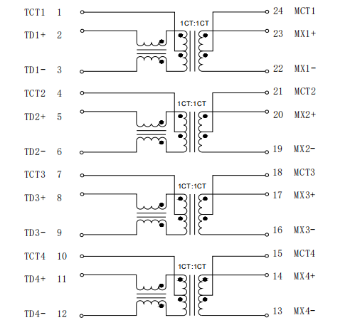24132SG