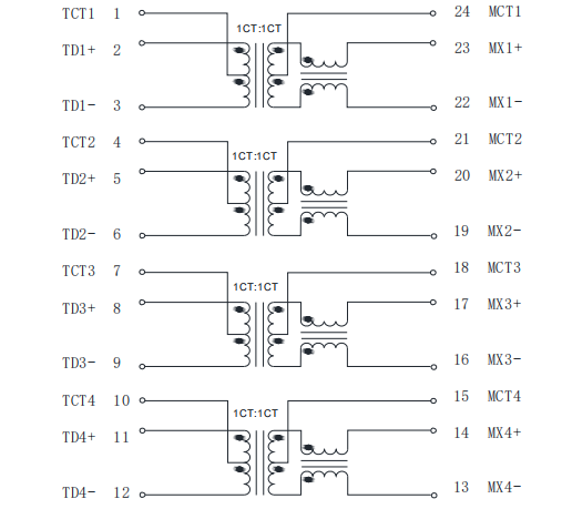 24191SF